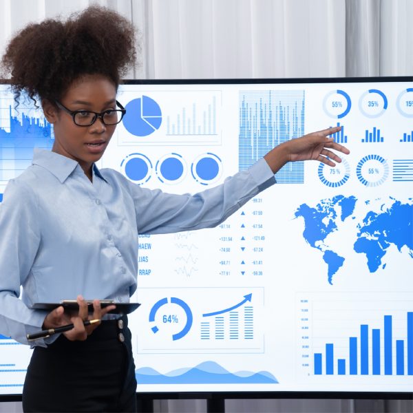 Business Analysis Certificate